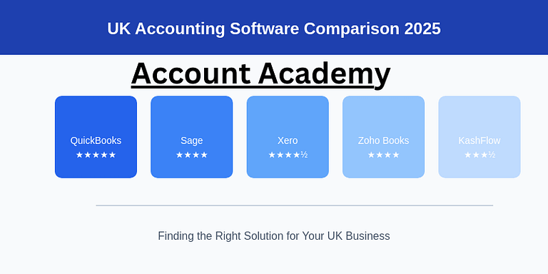 Account Academy